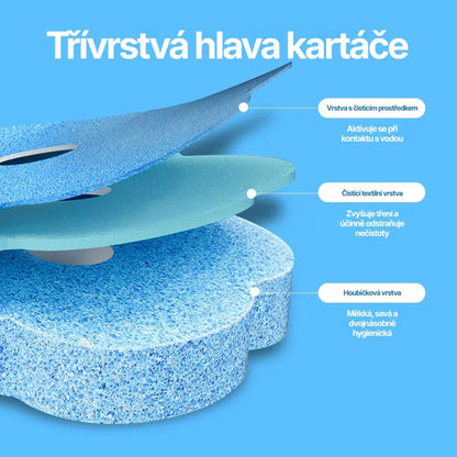 Toaletní kartáčový systém